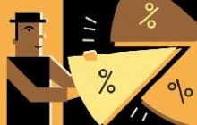 Обсяг реалізації промпродукції в 1-му кварталі становив 272,8 млрд грн