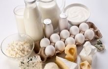 Суточная потребность организма в кальции